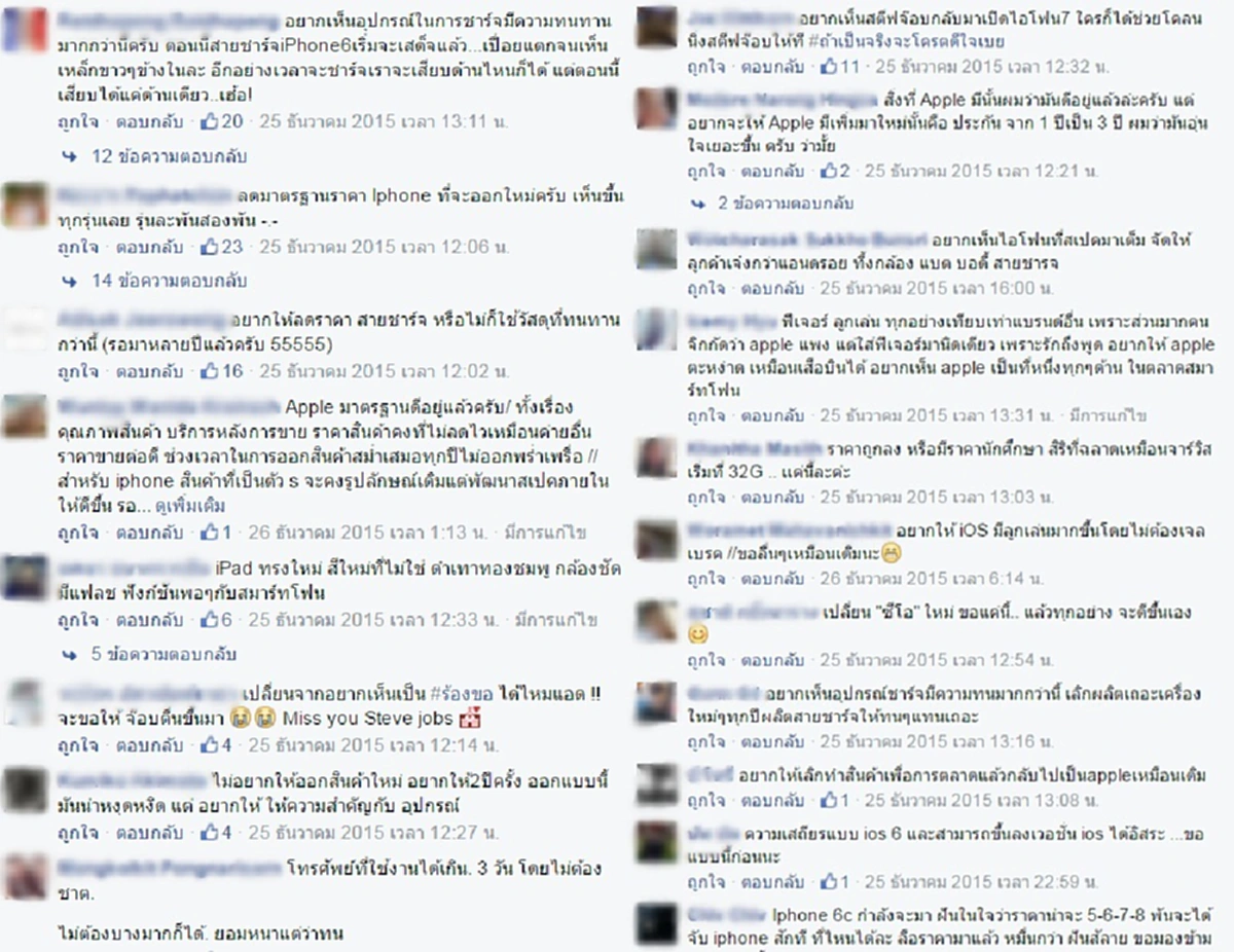 พีคโคตรๆ! คอมเม้นท์ ที่ชาวเน็ตอยากเห็น Apple สร้างมากที่สุด? ในปี 2016 ... เห็นแล้วถึงกับปวดตับมากจริงๆ!? 