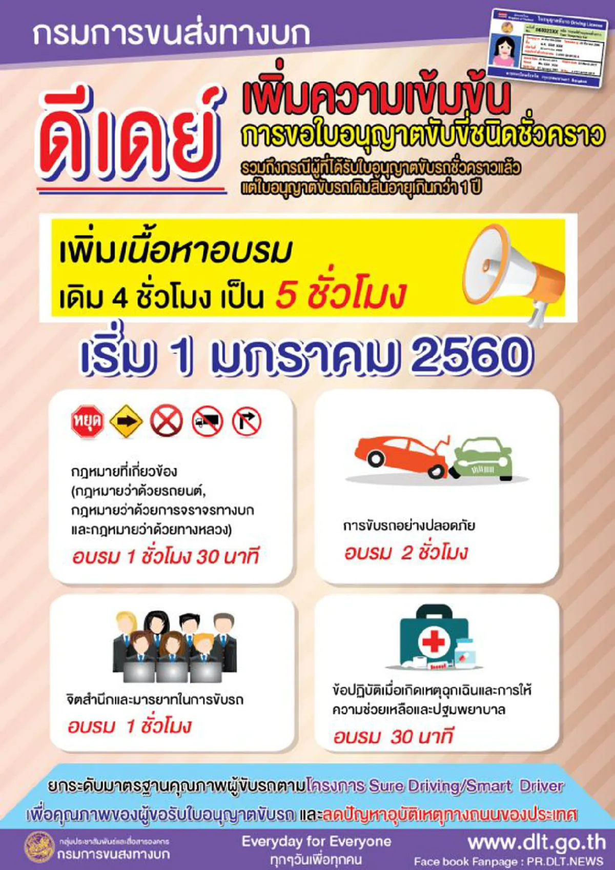 เพิ่มความเข้มข้น!!! กรมการขนส่งฯ ดีเดย์ 1 ม.ค. 60 ขอใบอนุญาตขับขี่ใหม่ เพิ่มเนื้อหาอบรม 5 ชม. (รายละเอียด)