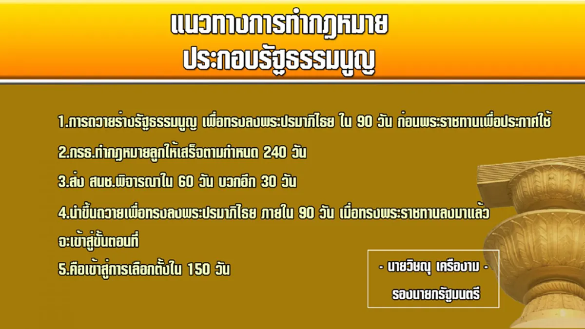 ถอดรหัสโรดแมป!!! เลือกตั้งเมื่อไรก็เมื่อนั้น เพราะคนไทยให้ความสำคัญกับงานพระราชพิธีเป็นลำดับแรก! (รายละเอียด+คลิป)