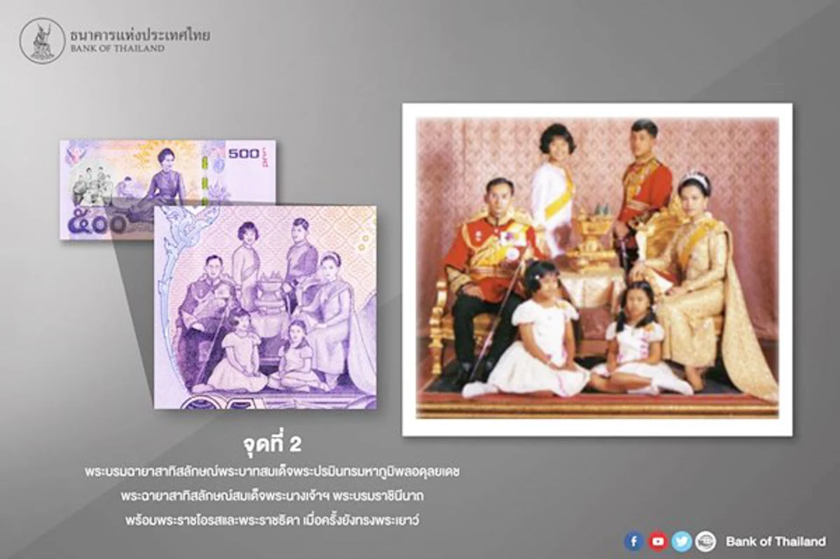 งานละเอียดจริงๆ!!! แบงค์ชาติเผยข้อมูลน่ารู้ กว่าจะมาเป็นธนบัตรที่ระลึก "อัคราภิรักษศิลปิน" ทรงคุณค่าให้สะสมกัน