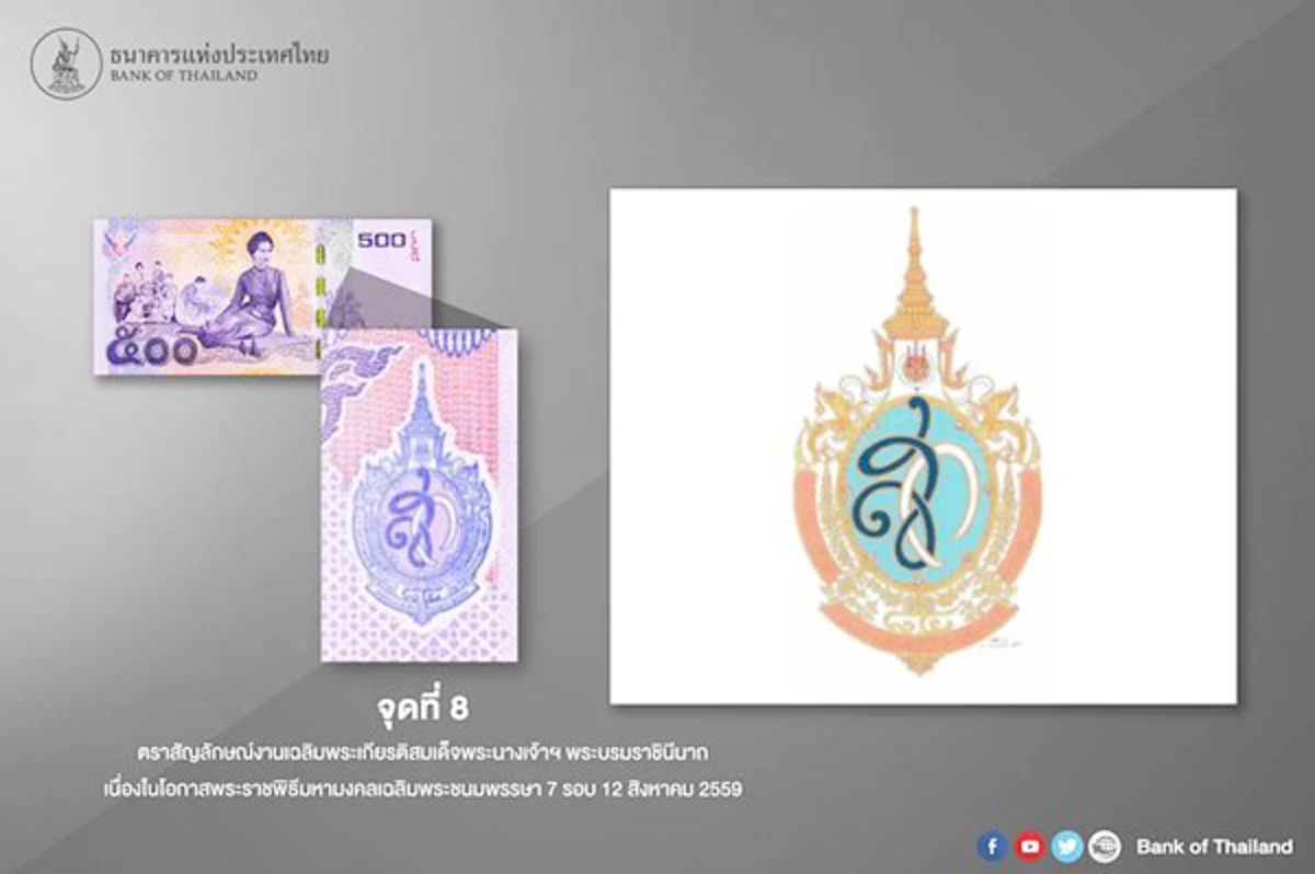 งานละเอียดจริงๆ!!! แบงค์ชาติเผยข้อมูลน่ารู้ กว่าจะมาเป็นธนบัตรที่ระลึก "อัคราภิรักษศิลปิน" ทรงคุณค่าให้สะสมกัน