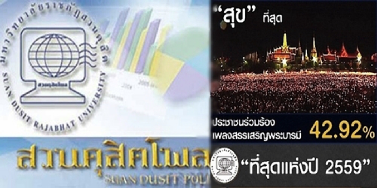 ที่สุดปี59คนให้นายกฯลุงตู่บุคคลแห่งปีพ่วงนักการเมืองชายที่ชอบมากสุดทักษิณรั้งท้าย ส่วนผู้หญิงยิ่งลักษณ์แม้ขยันออกอีเว้นท์แต่ก็พ่ายปวีณา