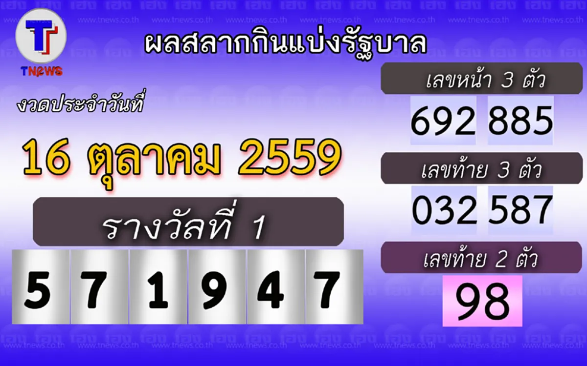ตรวจผลสลากกินแบ่งรัฐบาลงวด 16 ต.ค. 2559