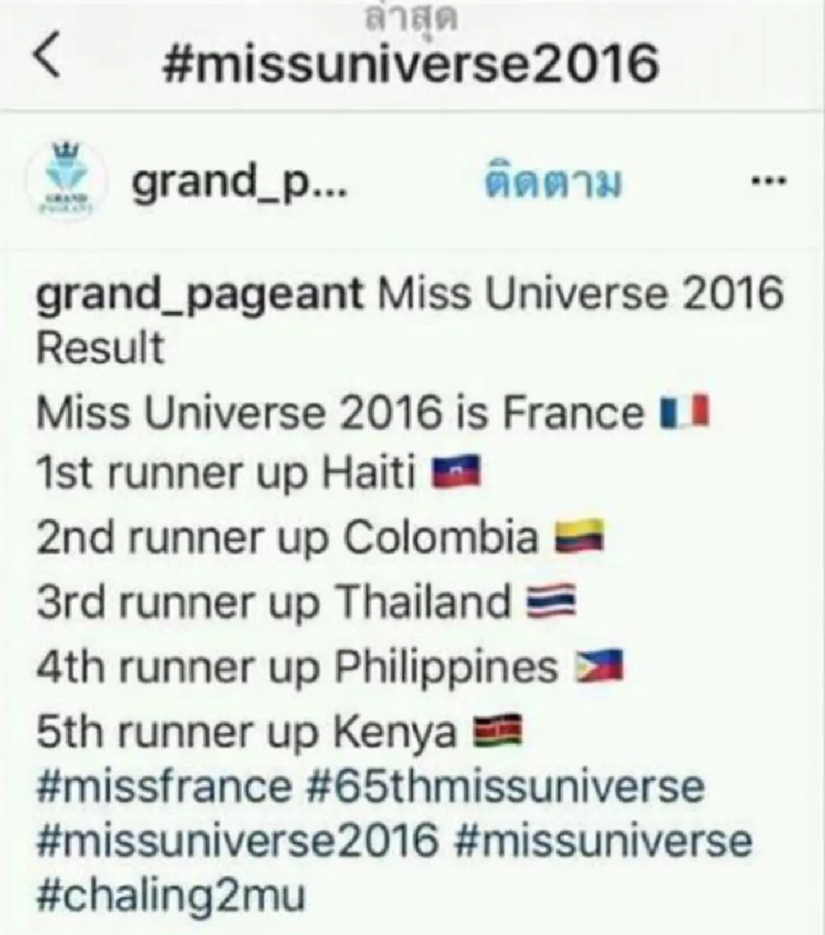 อะไรจะเฉียดฉิวขนาดนี้!!!! เมื่อผลคะแนนทางการของ "น้องน้ำตาล" ถูกเผยออกมา ทำเอากองเชียร์ถึงกับร้องเสียดาย