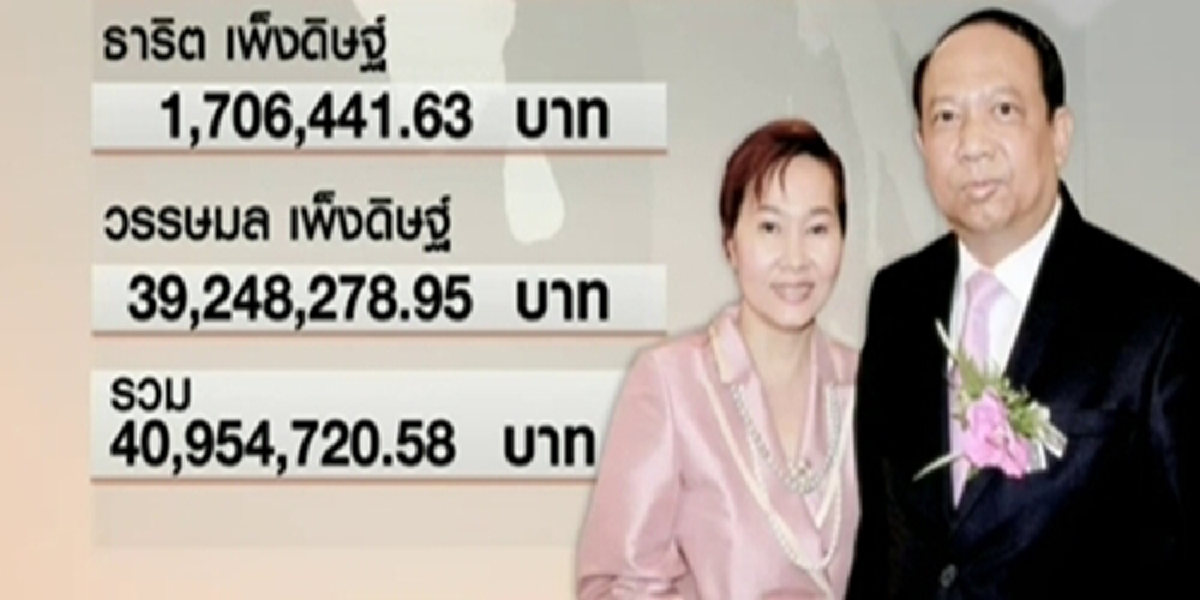 ธาริตล่องหน!!! อนุฯกก.ตามแจ้งข้อหารวยผิดปกติเจอแต่รปภ. เปิดข้อหานำทรัพย์สินซุกเมีย-คนใกล้ชิดอื้อ ปปช.โร่ร้องนายกฯให้ไล่ออกราชการด่วน???