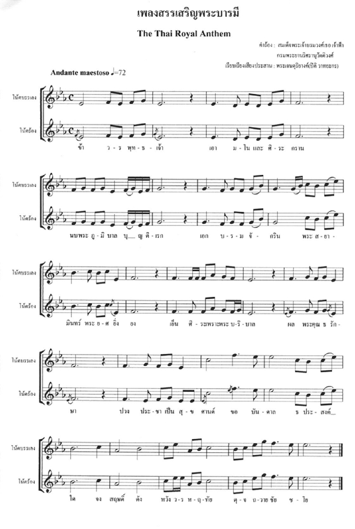 เปิดตำนาน เพลง "สรรเสริญพระบารมี"  จากอดีต สู่ปัจจุบัน ที่ดังก้องในหัวใจพสกนิกรไทยทุกคน!!