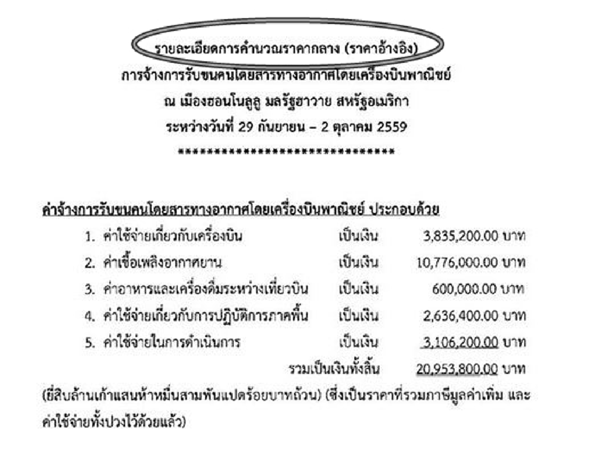ใครสงสัยอะไรอีก!!! "บมจ.บินไทย" แจงประเด็นร้อนทำไม "คณะพล.อ.ประวิตร"ต้องเช่าบินเหมาลำ จริงหรือไม่โบอิ้ง747-400โออ่าฟุ่มเฟือยใช้งบฯถึง20ล.??