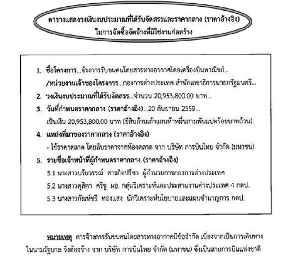 ใครสงสัยอะไรอีก!!! "บมจ.บินไทย" แจงประเด็นร้อนทำไม "คณะพล.อ.ประวิตร"ต้องเช่าบินเหมาลำ จริงหรือไม่โบอิ้ง747-400โออ่าฟุ่มเฟือยใช้งบฯถึง20ล.??