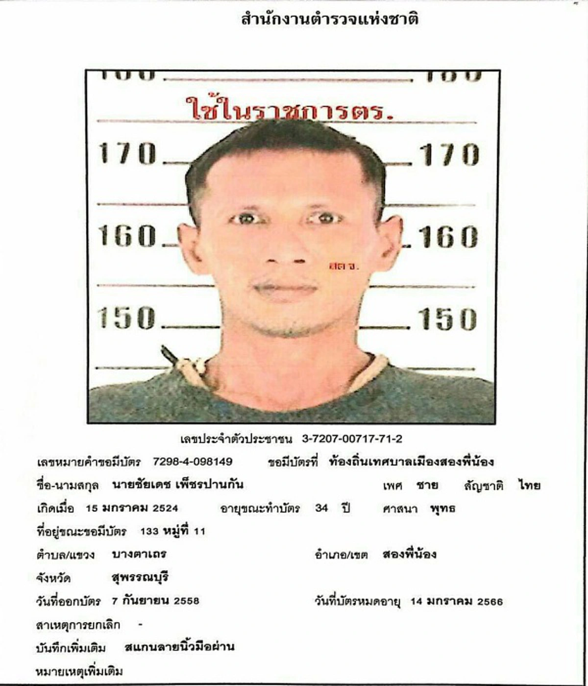 งามใส้อีกแล้ว!! โจรบุกเดี่ยวปล้นเงินแบงค์กรุงไทยในปั๊มปตท. ที่แท้เป็นตร.สืบสวนดีเด่นสภ.บ้านบึง ชลบุรี