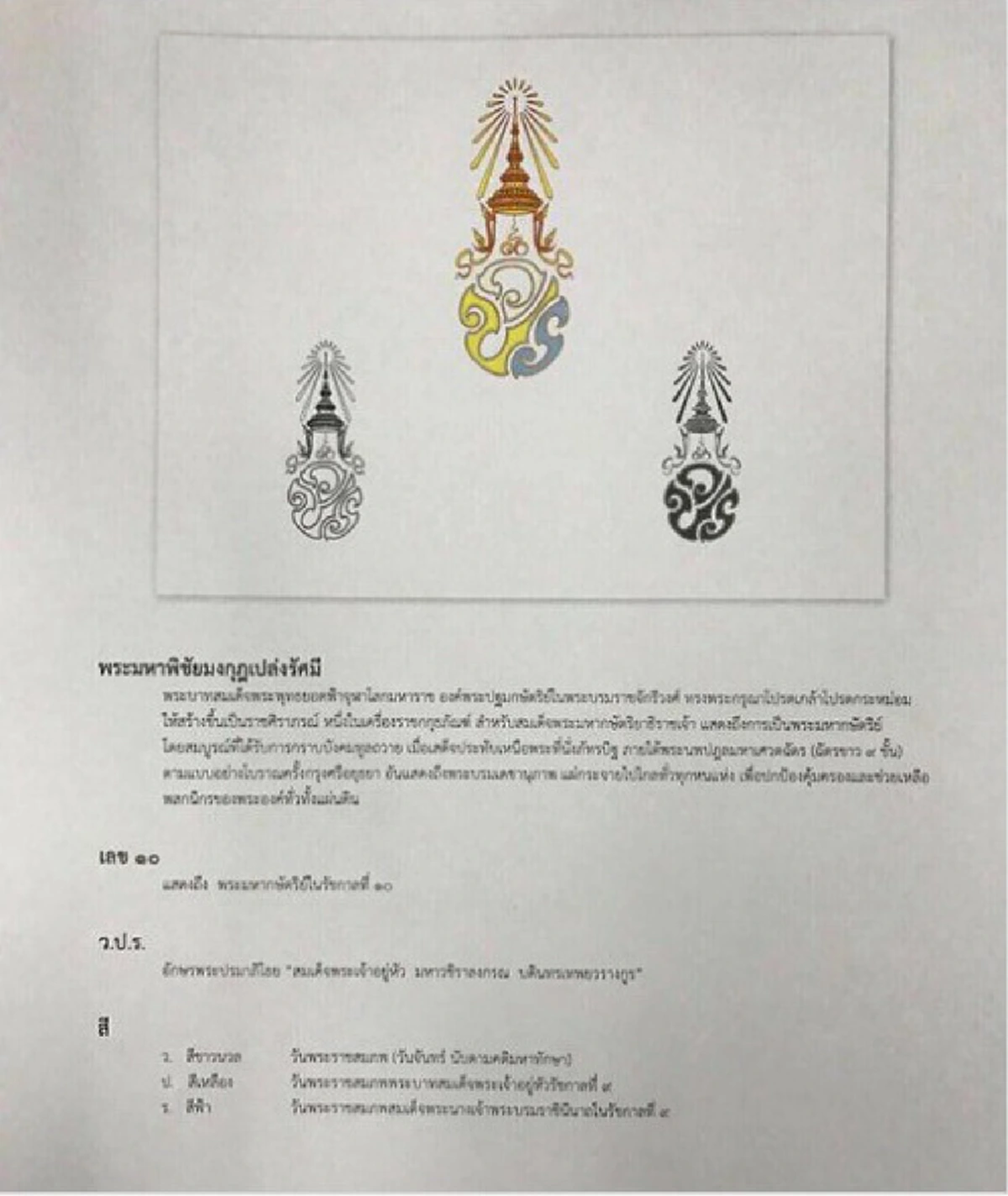 ความหมาย ว.ป.ร. อักษรพระปรมาภิไธย สมเด็จพระเจ้าอยู่หัว มหาวชิราลงกรณ บดินทรเทพยวรางกูร