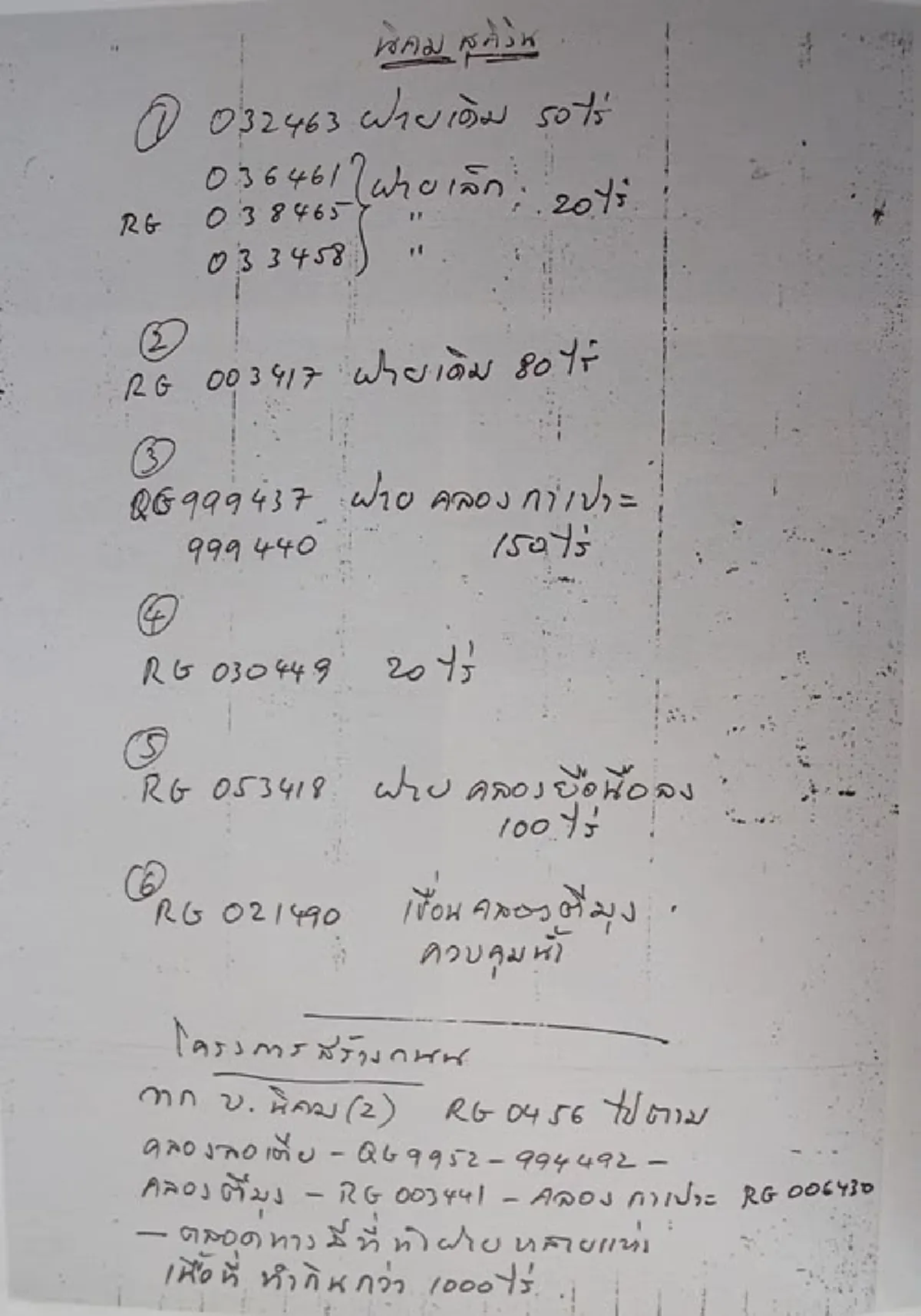 เป็นบุญตาที่ได้เห็น...ประมวลภาพลายพระหัตถ์ พระบาทสมเด็จพระเจ้าอยู่หัวภูมิพลอดุลยเดช