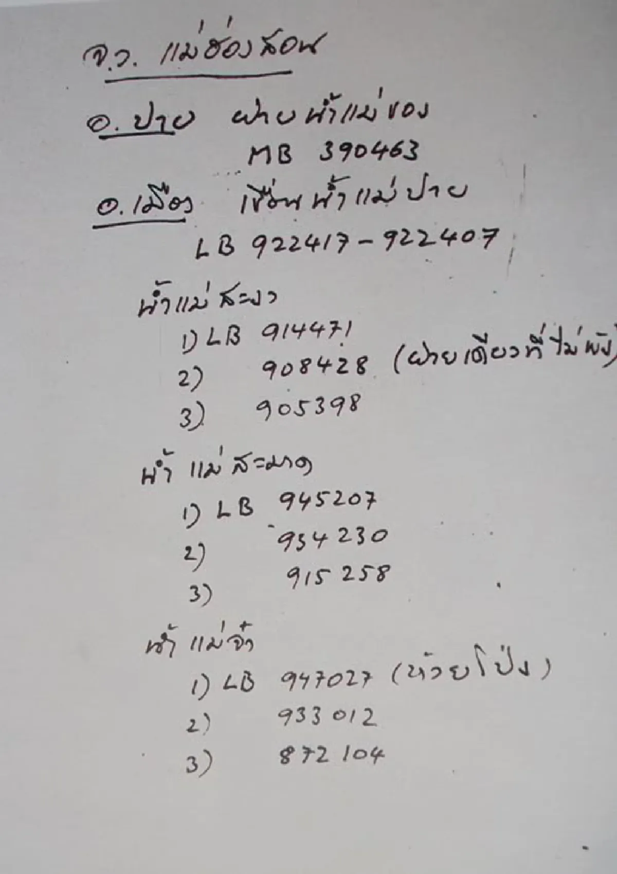 ภาพหาชมยาก!!...ลายพระหัตถ์ของพ่อหลวง ที่ทุกคนจะต้องจดจำ...