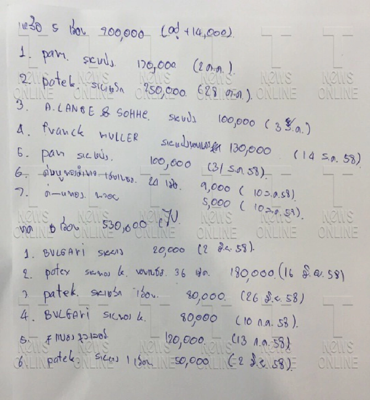 รวบแล้ว!! 2อดีตคนใช้ สารภาพแอบลักทรัพย์บ้านน้าชาย"ตั๊น จิตภัสร์" จริง