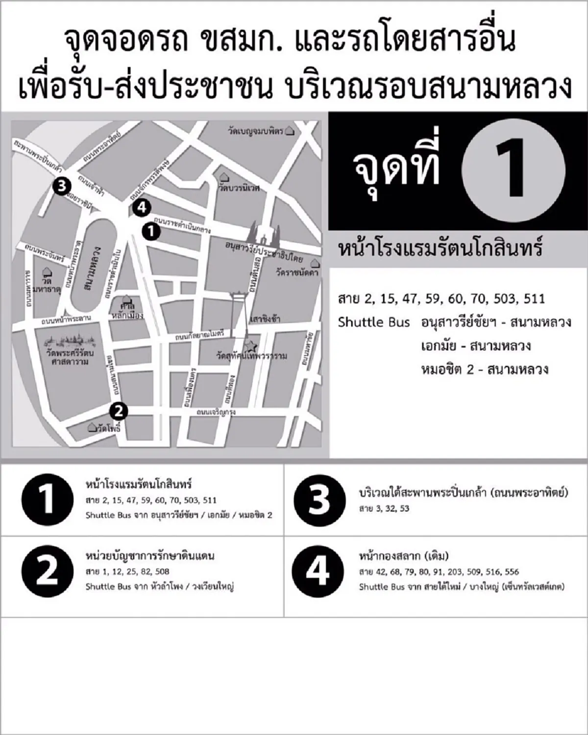 บก.จร.จัด 5 จุดจอดรถส่วนตัวจากตจว. 4 จุดรับ-ส่งปชช.ร่วมถวายคำอาลัยพระบรมศพ