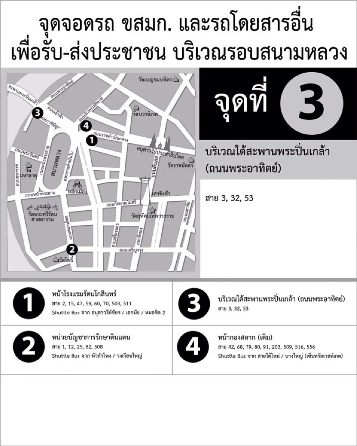 บก.จร.จัด 5 จุดจอดรถส่วนตัวจากตจว. 4 จุดรับ-ส่งปชช.ร่วมถวายคำอาลัยพระบรมศพ