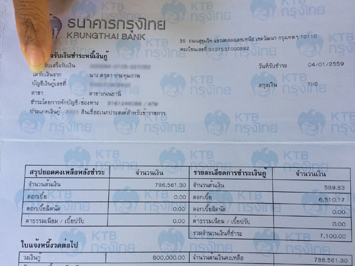 งามไส้!! ครูบุรีรัมย์โดนอีก ธนาคารยัดหนี้เกือบล้าน อ้างหน้าตาเฉยระบบผิดพลาด พร้อมแก้ไขขออย่าเพิ่งแจ้งความ!!