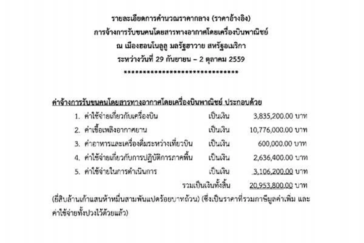 เปิดหลักฐาน!! ใครรับงาน 20 ล้าน ขนคณะบิ๊กป้อม ประชุมครม.กลาโหมที่ ฮาวาย