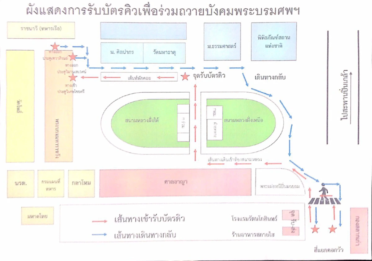 ข้อมูลที่ประชาชนควรรู้...กำหนดการเข้าถวายสักการะเบื้องหน้าพระบรมโกศ แจกบัตรคิว 05.30 น. พร้อมเปิดแผนผังการเดินทาง (รายละเอียด +ภาพ)