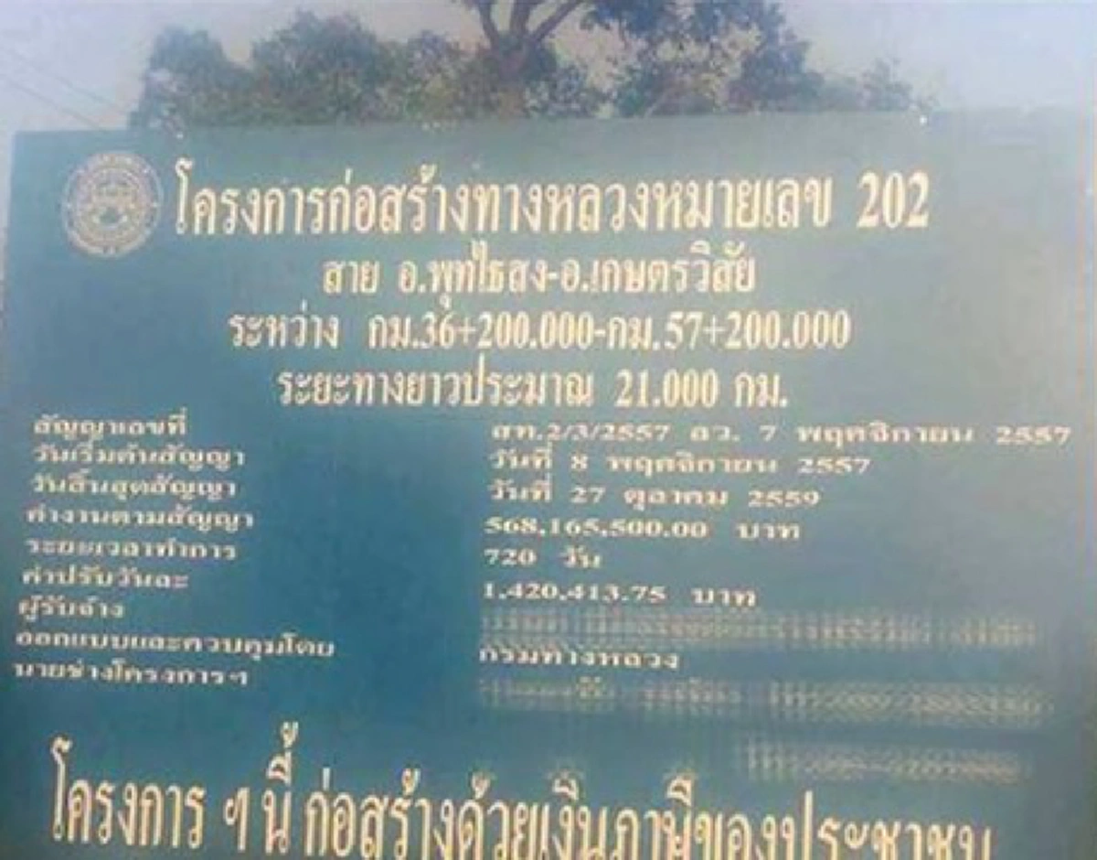 ฉาวอีกแล้ว!! เพจดังแฉพิรุธทางหลวงหมายเลข 202 พุทไธสง-เกษตรวิสัย งบบาน 1,100 ล้าน จริงหรือไม่ตั้งราคาสูงเกินจริง??
