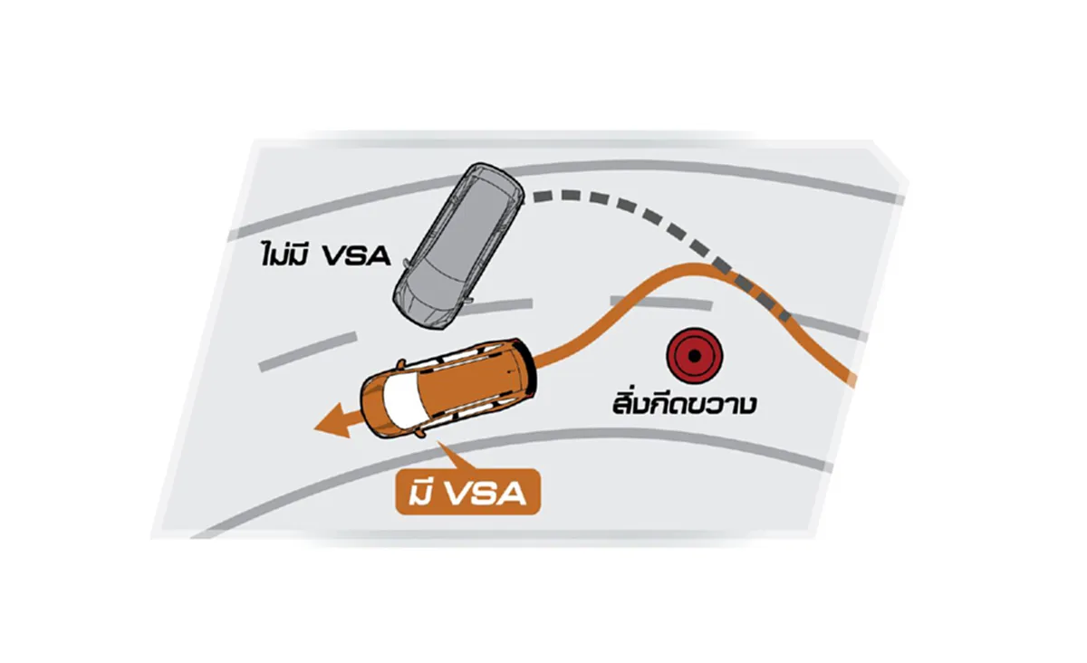 เปิดตัวแล้ว !! ฮอนด้า "BR-V" สปอร์ตครอสโอเวอร์ใหม่ กับเครื่องยนต์ 1.5 ลิตร ด้วยราคาเบาโดนใจ !!! (ดูรายละเอียด)
