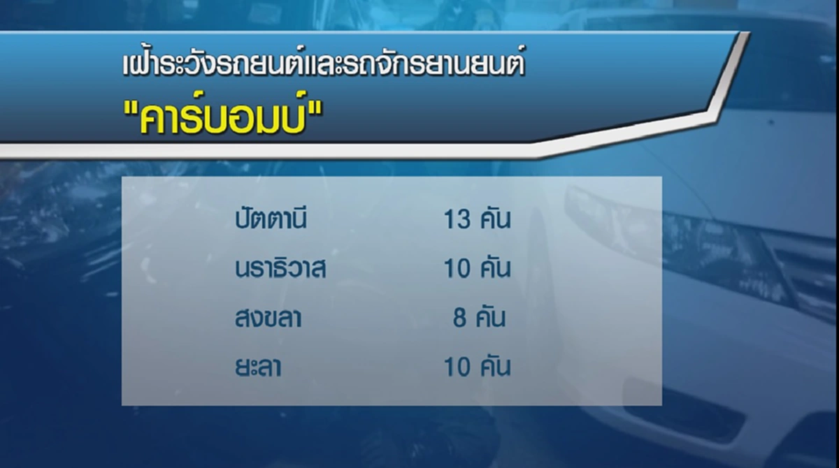 เปิดภาพรถ พร้อมโฉมหน้าผู้ต้องสงสัย ...สกัดแผน "วินาศกรรม" คาร์บอมบ์ (มีภาพ)                                                                 
