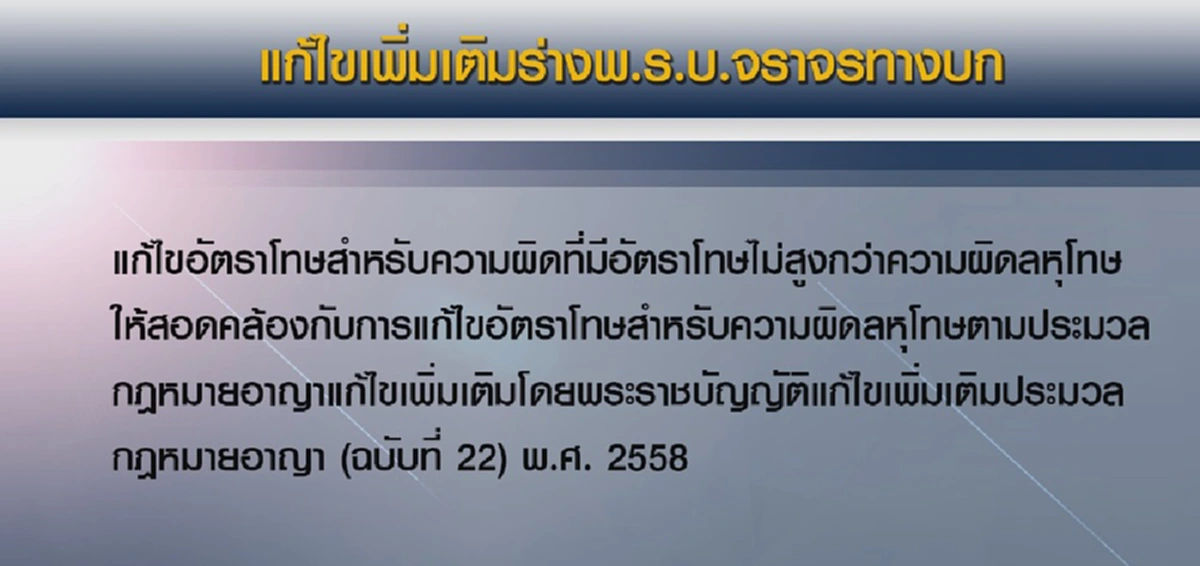 เจอของหนัก !!! ผู้ขับขี่รถฟังไว้ รัฐเอาจริง แจกแจงเป็นข้อๆ แหกกฎจราจร เพิ่มโทษ  (มีคลิป)