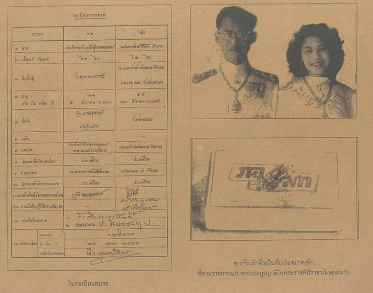 เปิดภาพหาชมยาก!!! ย้อนชมช่วงเวลาแห่งความปลาบปลื้มใจ ในพระราชพิธีราชาภิเษกสมรส "ในหลวงรัชกาลที่ 9" และ "พระราชินี" วันที่ 28 เม.ย. 2493