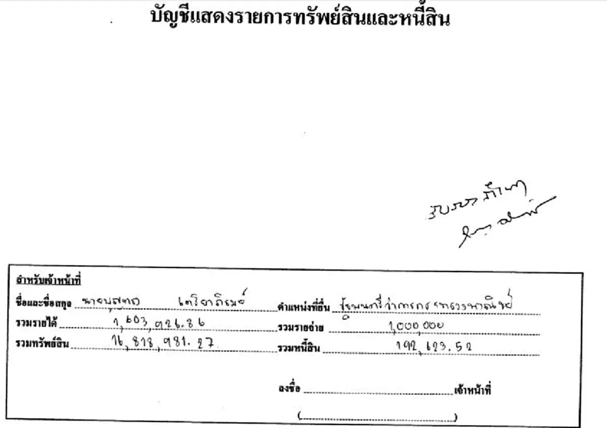  กรมบังคับคดีฟิตสุดๆตั้งทีมรอยึดทรัพย์ "บุญทรงแอนด์เดอะแก๊ง" แล้ว # จับตาท่าที "บิ๊กตู่" รู้อยู่แล้วได้ค่าเสียหายจีทูจีเก๊คืนไม่ครบ 2 หมื่นล้าน??
