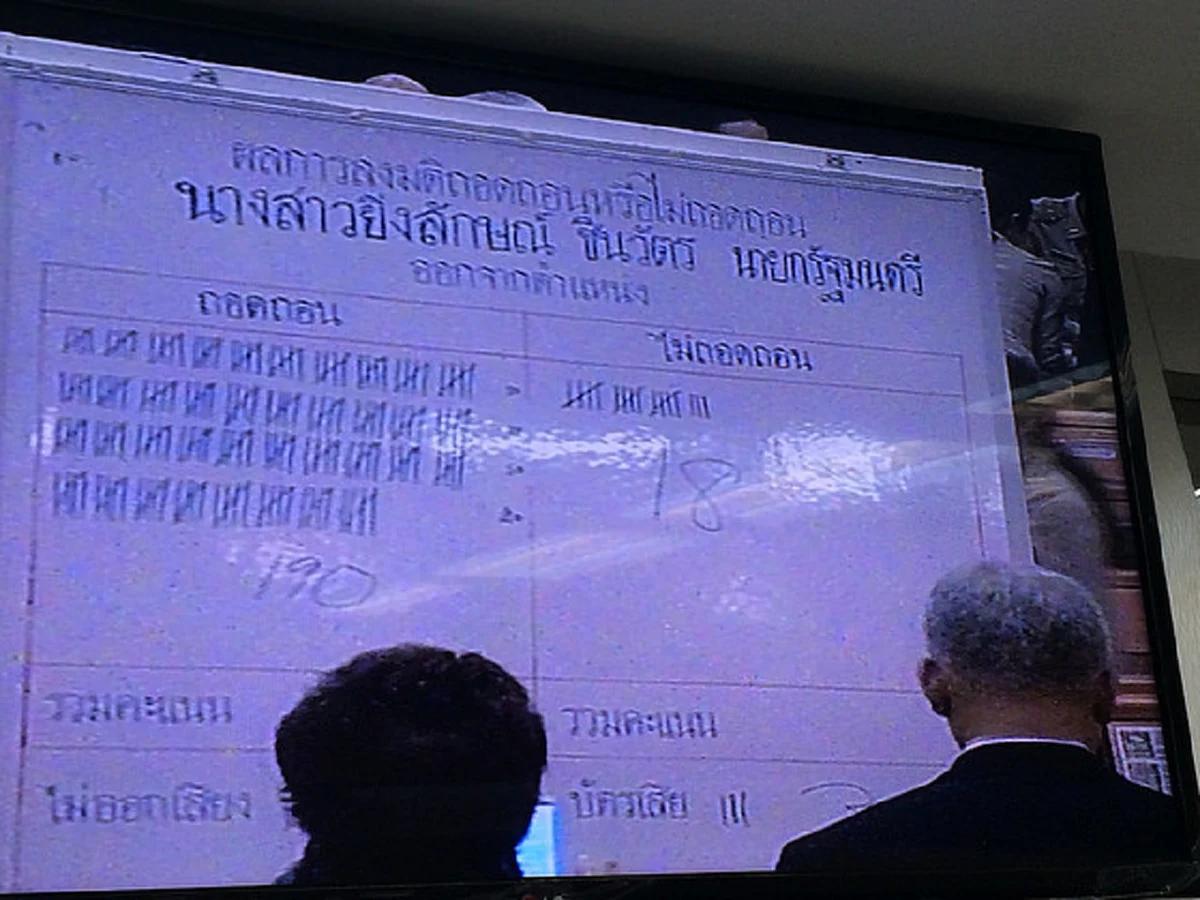 ลุ้นเลยใครคือรายต่อไป  !!!  2 ปี สนช.ถอดถอนแล้ว 5 นักการเมือง 1 ขรก.  ตอกย้ำผิดต้องเป็นผิดถึงเวลาให้บทเรียนพวกละเมิดกม.รับใช้ระบอบทักษิณ??