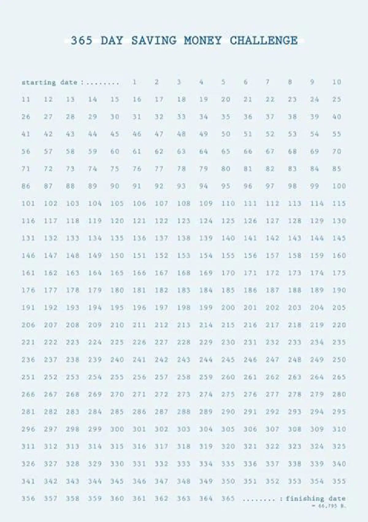 ทำได้จริง!!! เปิดวิธีออมเงินเริ่มวันละ 1 บาท ออมไปเรื่อยๆจนครบ 1 ปี คุณจะมีเงินกว่า 17,000 บาท ถึงเกือบ 70,000 บาท