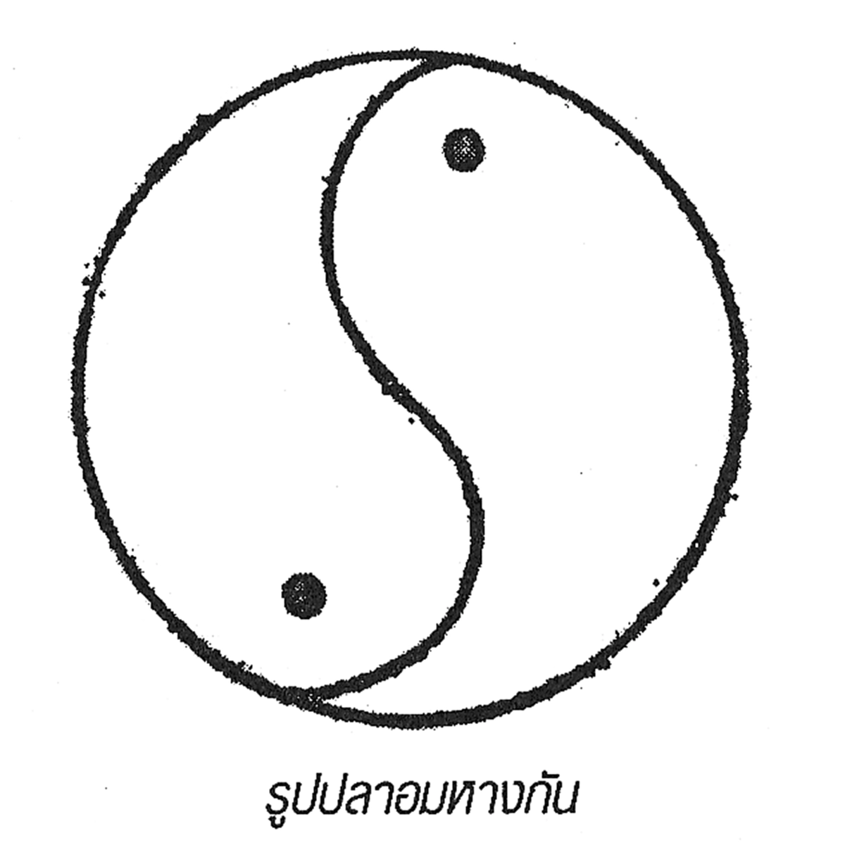 กำเนิด เครื่องราง ในยุคโบราณ