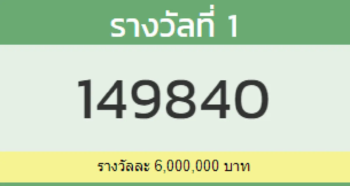  หวยวันที่ 1 พฤศจิกายน 2561 