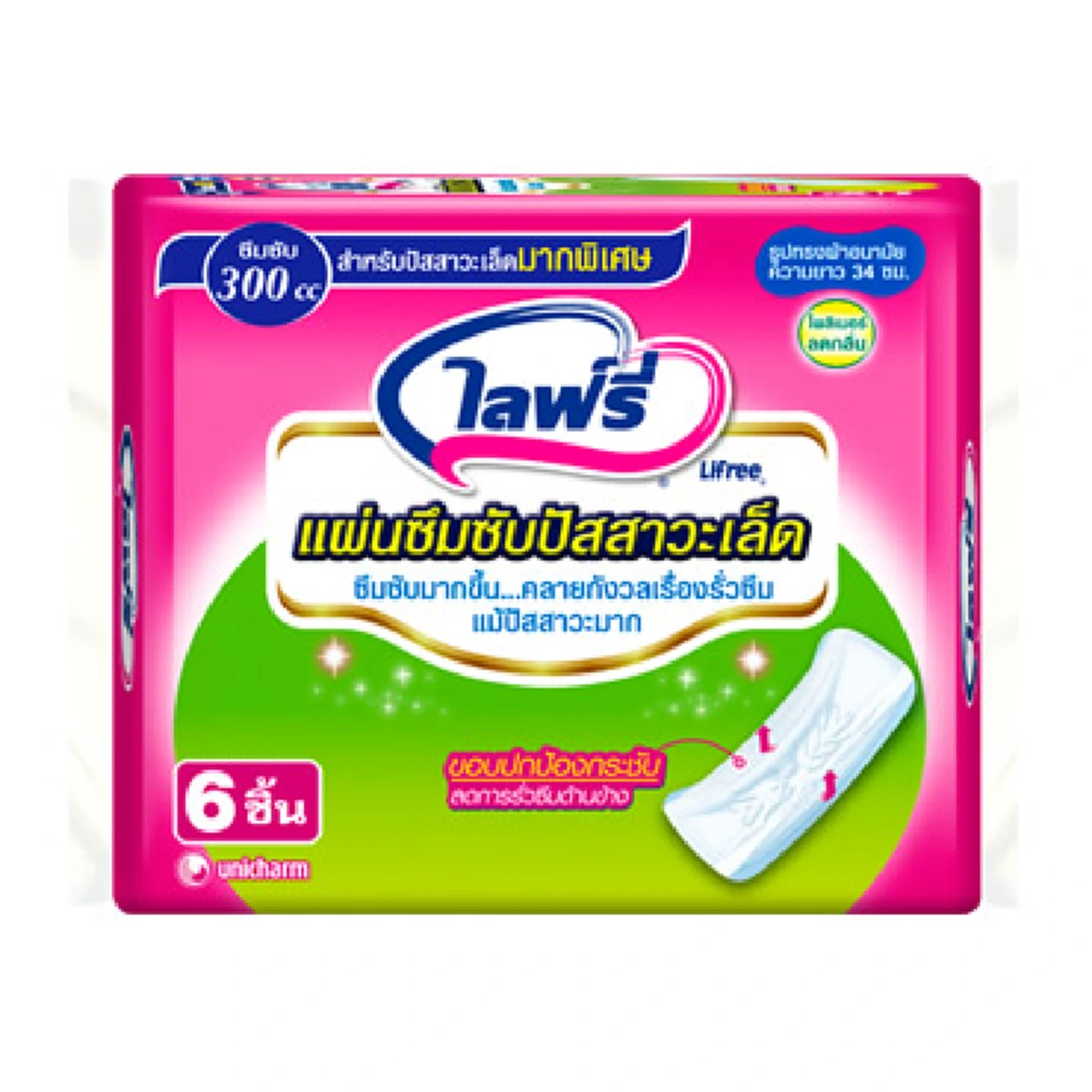 วิธีแก้ไขอาการ "ปัสสาวะเล็ด" อีกหนึ่งปัญหากวนใจที่พบได้บ่อย แต่ไม่ค่อยมาพบแพทย์ (รายละเอียด)