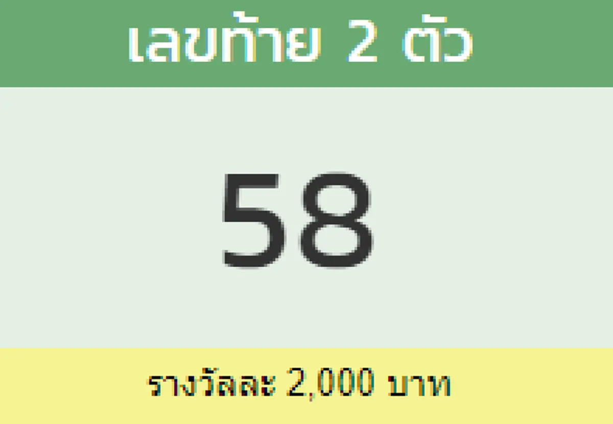 ตรวจหวย1พฤศจิกายน 2561