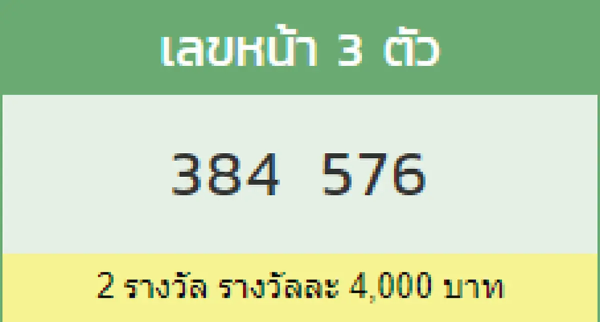 ตรวจหวย 1พฤศจิกายน 2561