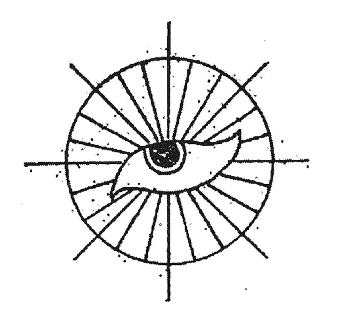 กำเนิด เครื่องราง ในยุคโบราณ