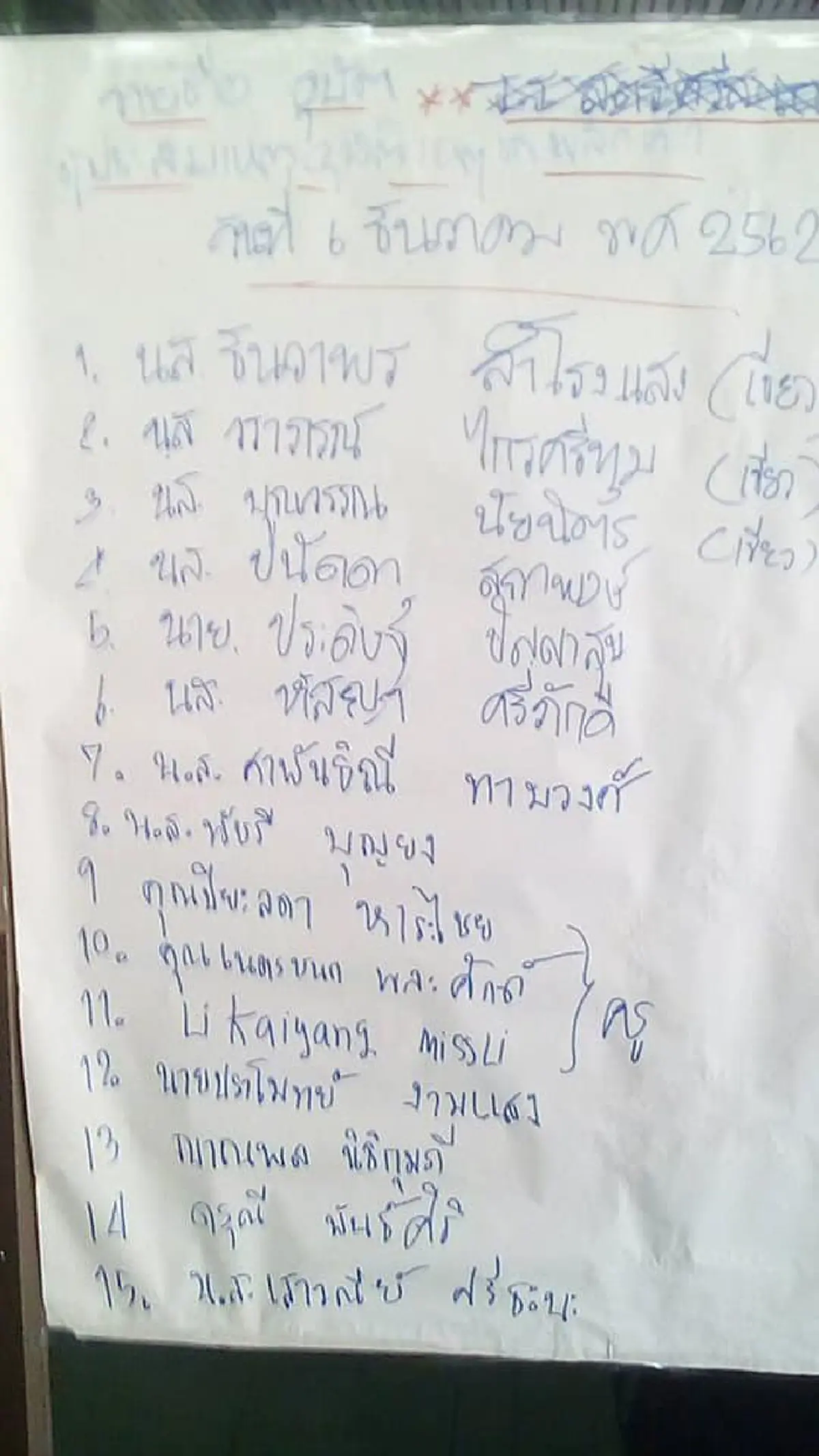 รายชื่อผู้บาดเจ็บรถทัวร์คณะโรงเรียนสตรีสิริเกศ พลิกคว่ำ