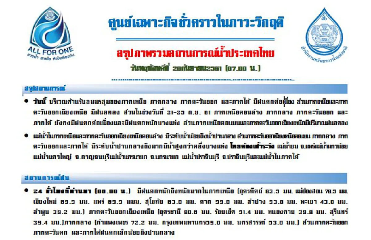 วิกฤติ 7 เขื่อนยักษ์ใหญ่ระดับน้ำเกินควบคุม!