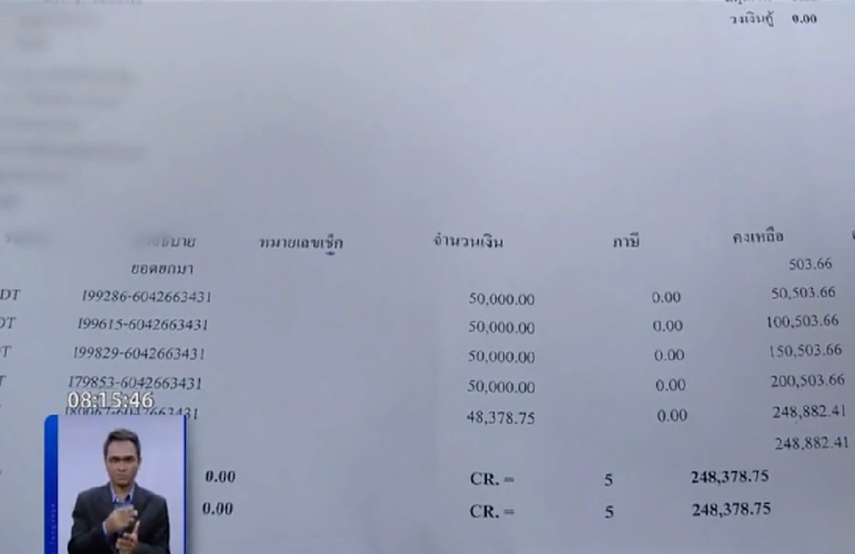 สุดยอด...นับถือใจพี่เลย﻿!! หนุ่มโรงงานสมุทรปราการ อึ้งเงินเกือบ3เเสนถูกโอนเข้าบัญชี รีบเเจ้งความหาเจ้าของจนพบ เผยเงินนี้สำคัญต่อหลายชีวิต!