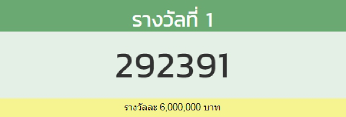 รางวัลที่ 1