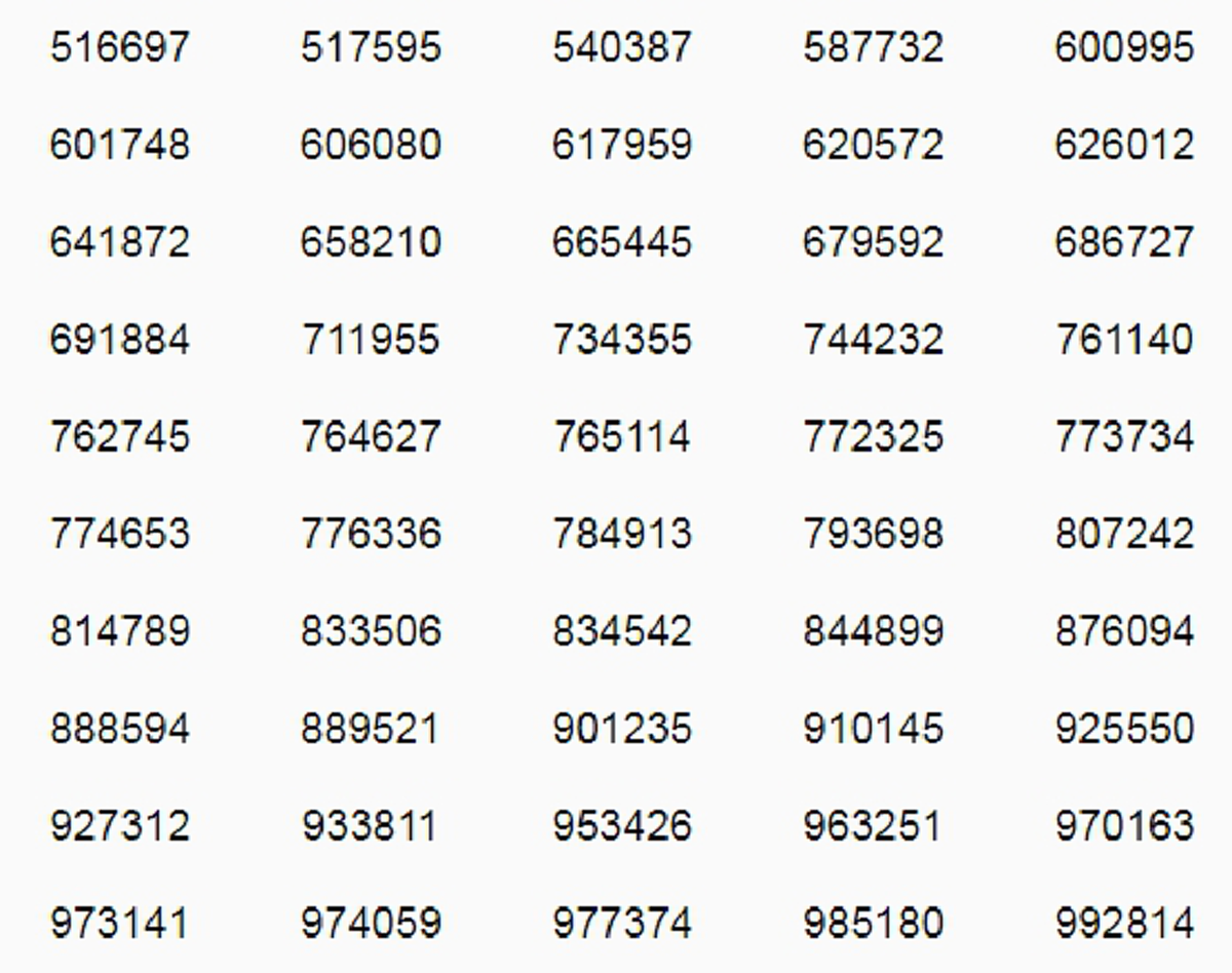 ผลรางวัลที่ 5 ต่อ