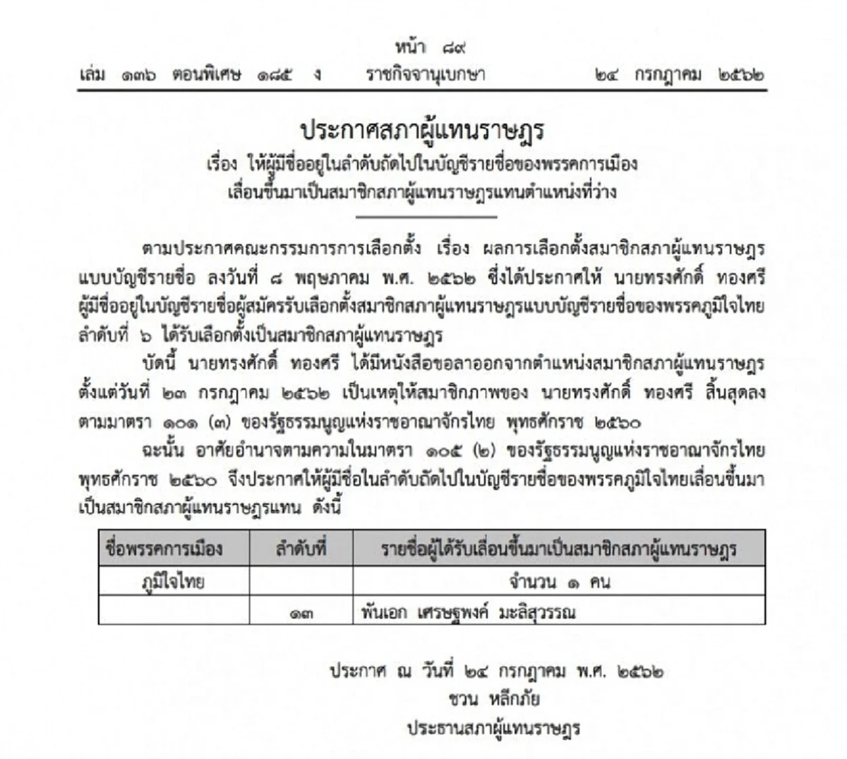 ราชกิจจาฯ ประกาศเลื่อนขั้น ผู้มีชื่อในบัญชีรายชื่อพรรคการเมือง เป็นส.ส.แทนตำแหน่งที่ว่าง
