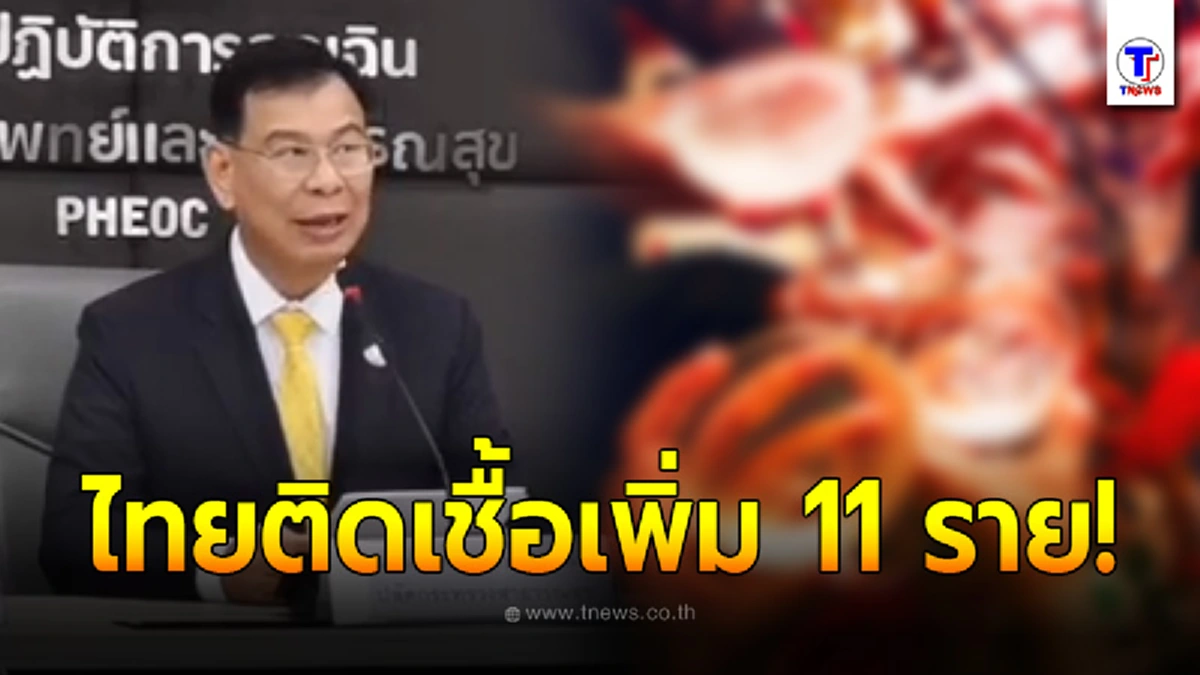 เปิดไทม์ไลน์ ชาวฮ่องกงมาไทย จัดปาร์ตี้สังสรรค์ ปล่อย COVID-19 จนเพื่อนคนไทยติดทีเดียว 11 คนรวด