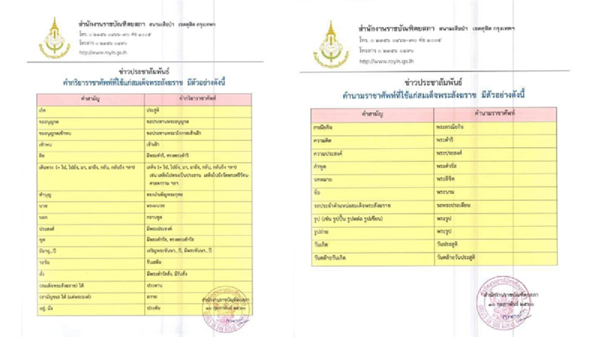 คำราชาศัพท์ที่เราควรรู้สำหรับไว้ใช้กับสมเด็จพระสังฆราช เพื่อให้สมพระเกียรติแก่พระองค์ท่าน สาธุ!