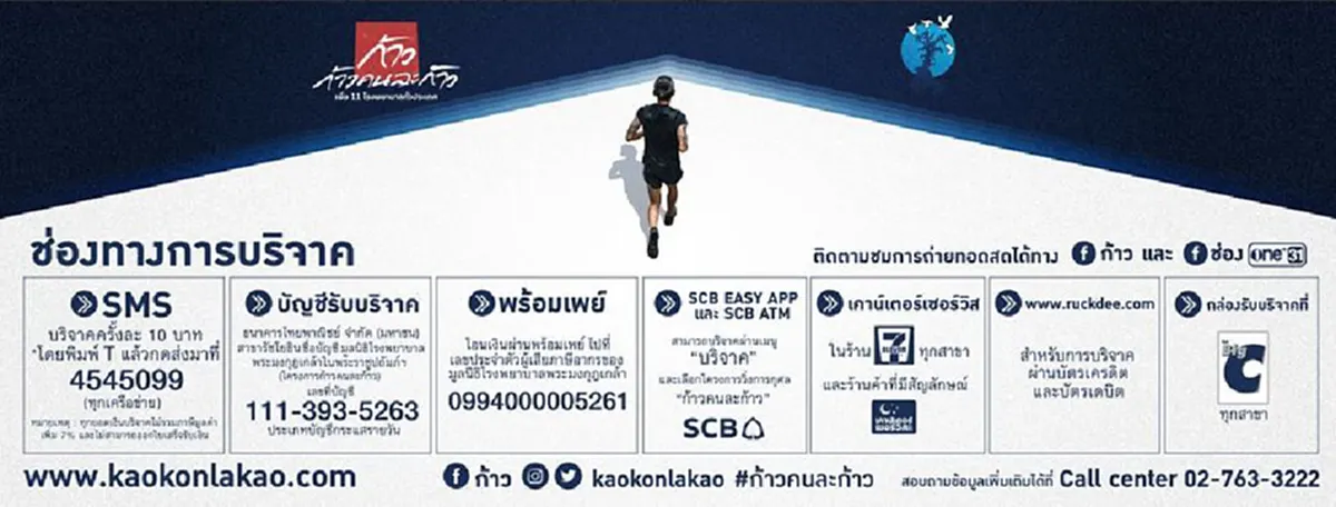 คนไทยคงเห็นด้วย!!"พล.ท.นันทเดช"คิดต่างอย่างมีเหตุผล ทำไมต้องร้องขอ อย่าเชียร์"ตูน บอดี้สแลม"วิ่ง2,191กม.ทันกำหนด25ธ.ค. #เราต้องรักษาคนดีๆไว้