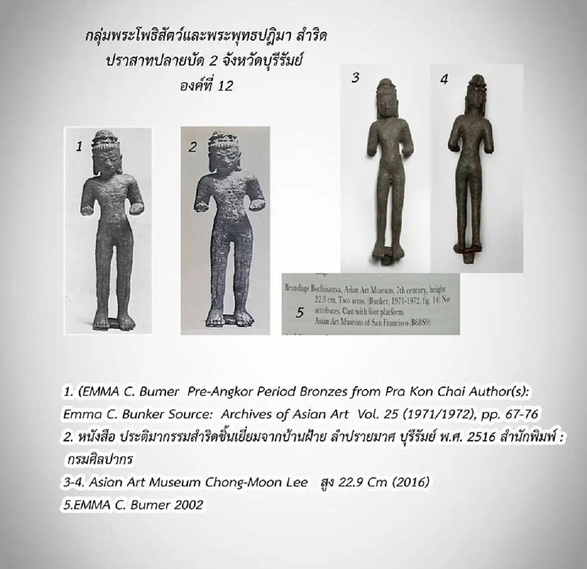 ทวงคืนสมบัติชาติ!! "พระโพธิสัตว์และพระพุทธรูปสำริด"จากปราสาทปลายบัด 2 หายไปกว่า 30 องค์!! ถูกขุดอย่างผิดกฎหมายไปโผล่ต่างแดน ขอคนไทยช่วยกัน!