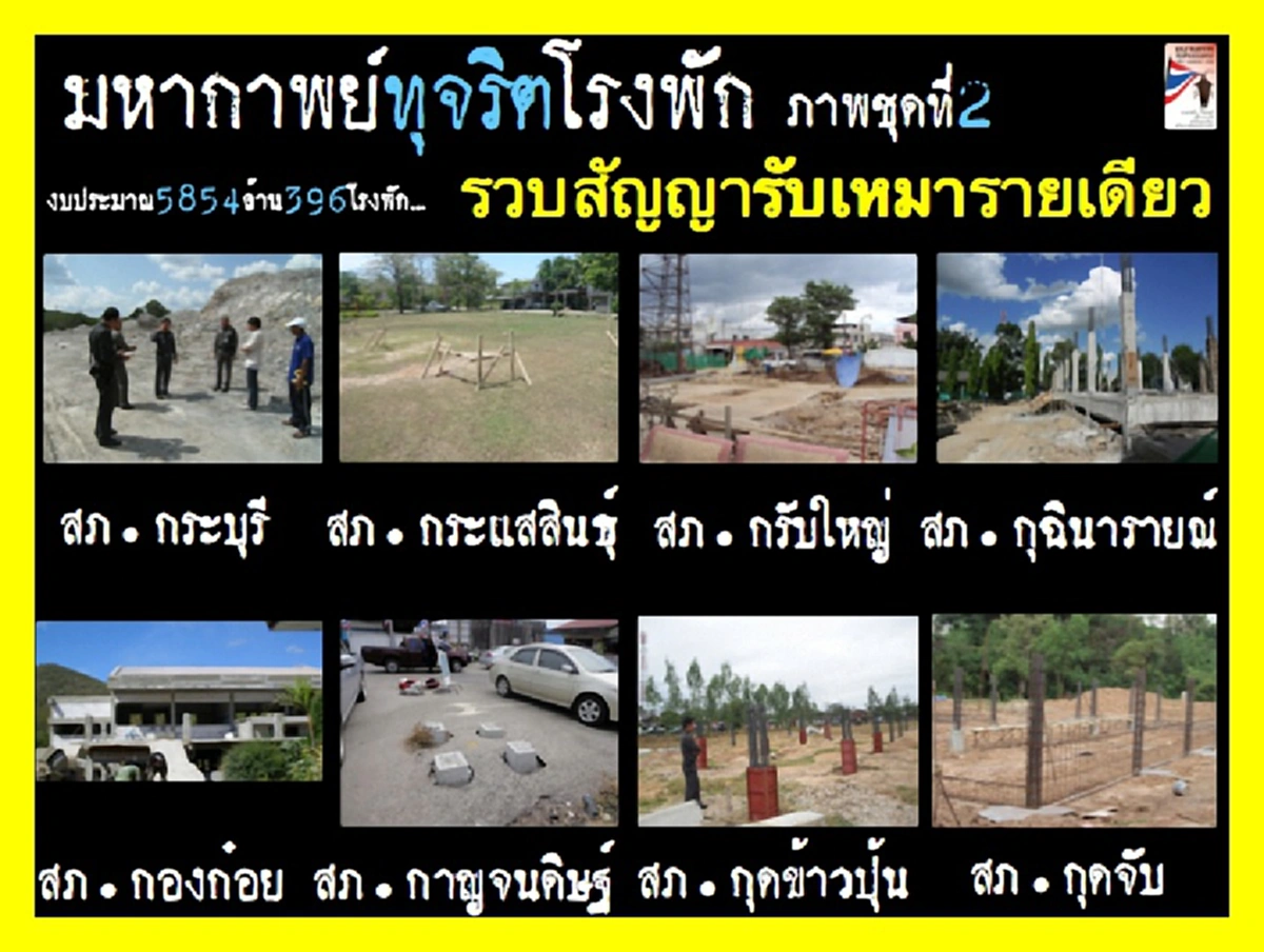 ใครผิดต้องรับโทษ!! ป.ป.ช. เดินหน้าสอบเส้นทางการเงิน ก่อสร้างโรงพักฉาว