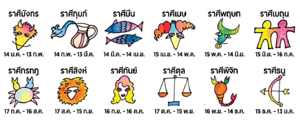 **เช็กด่วน ! เศรษฐีคนใหม่อาจเป็นคุณ ?? เปิด "5 ราศี" ดวงดีที่มีเกณฑ์ "ถูกหวยหนักสุด ในรอบ 10 ปี" จะใช่ราศีคุณหรือไม่ อ่านเลย !?