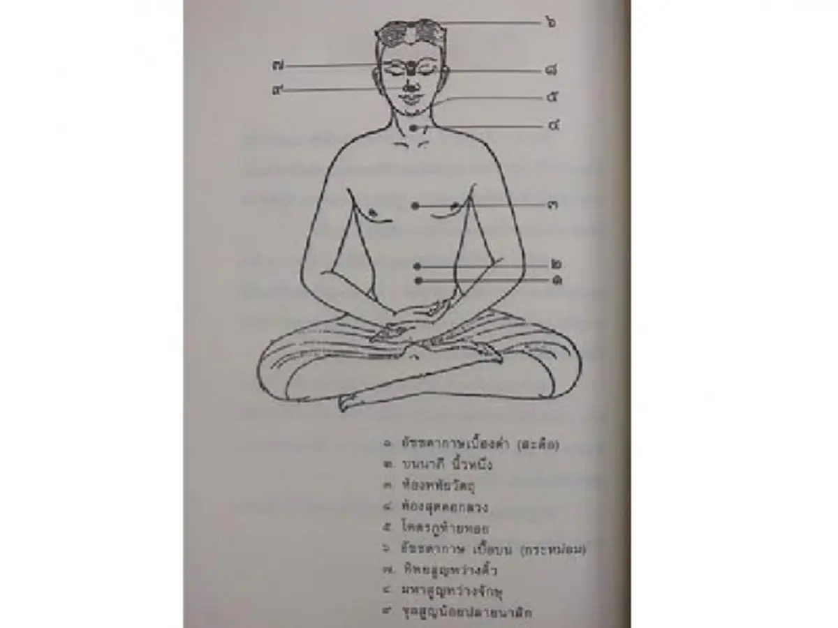 สิ้นสงสัย!! เปิดรูปแบบกรรมฐานของ "สมเด็จพระเจ้าตากสินมหาราช" จากการสืบค้นตำรา "กรรมฐานเก่าแก่ที่สุด" ของไทย มาจากพื้นฐานของตำราพิชัยสงคราม!!