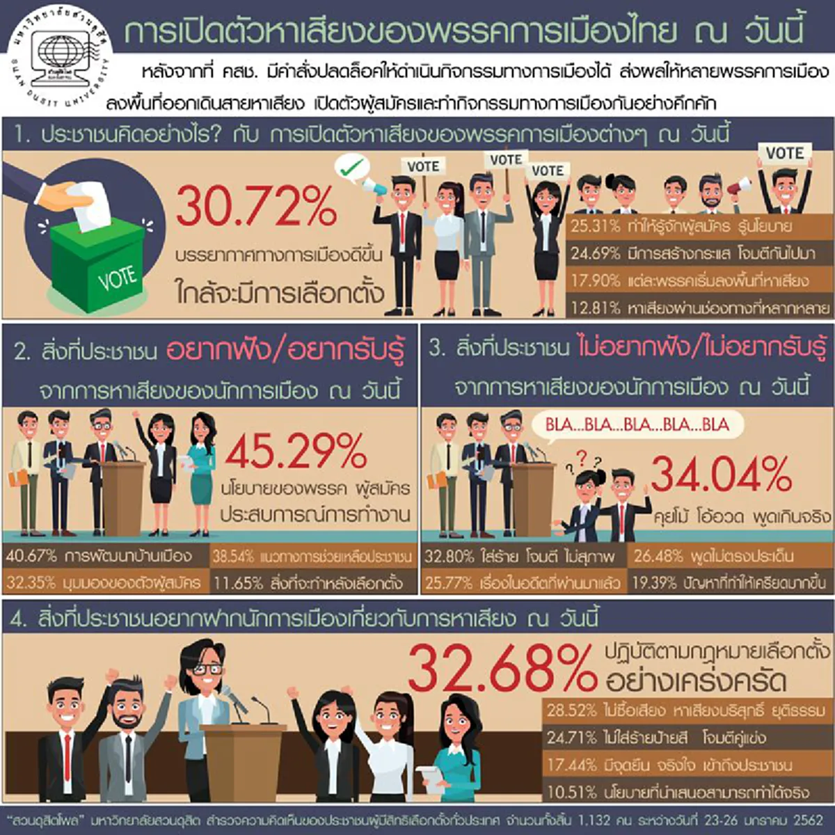 \"ผอ.กกต.กรุงเทพฯ\" เผย พร้อมจัดเลือกตั้งเสมอ พรุ่งนี้ เตรียมอบรม กกต.เขต-ผอ.กต.เขต  ชี้แจงแนวทางการปฏิบัติหน้าที่ มั่นใจคนสมัครเยอะแน่!